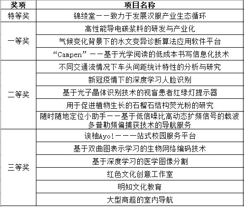 yl6809永利皇宫