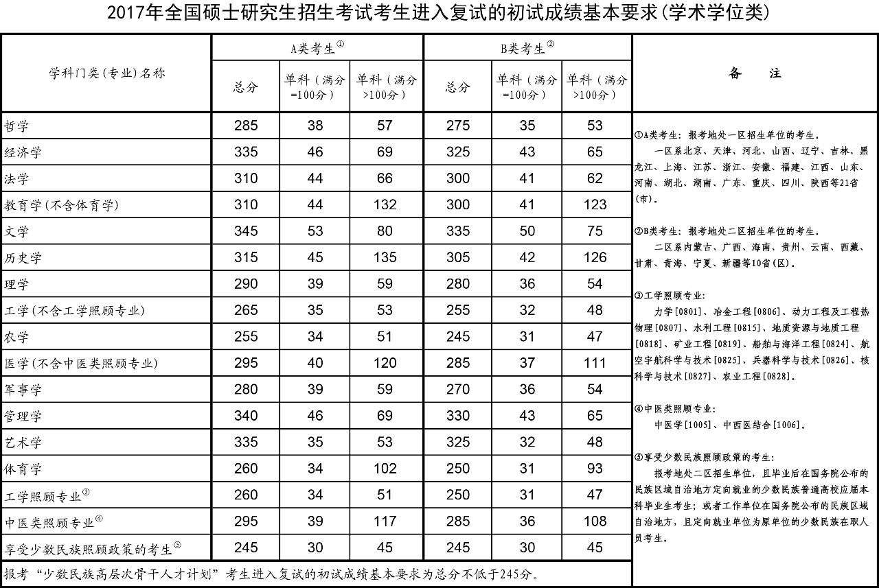 yl6809永利皇宫