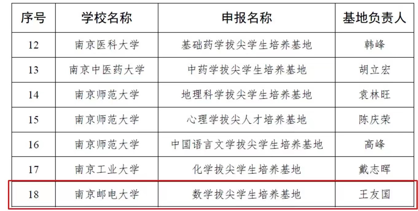 yl6809永利皇宫