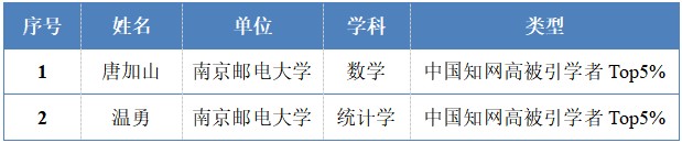 yl6809永利皇宫